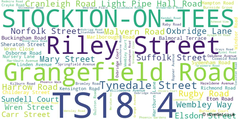 A word cloud for the TS18 4 postcode